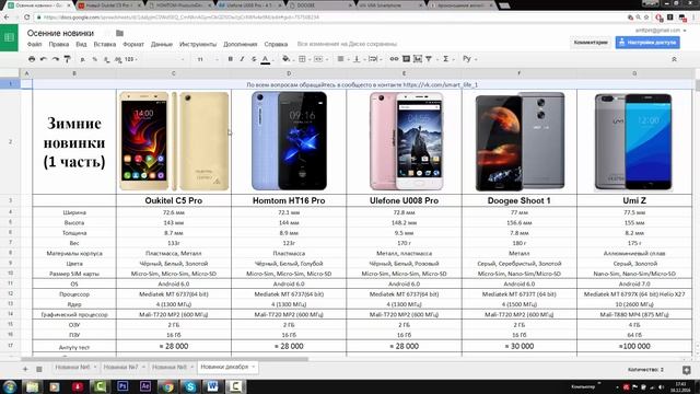 Doogee Shoot 1, Umi Z, Homtom HT16 Pro, Ulefone U008 Pro, Oukitel C5 Pro зимние новинки! смотреть онлайн