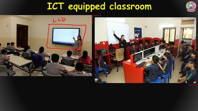 Mathematics Pedagogy in Preview of NEP-2020 Assignment - PPT B.Ed || Central University of Haryana смотреть онлайн