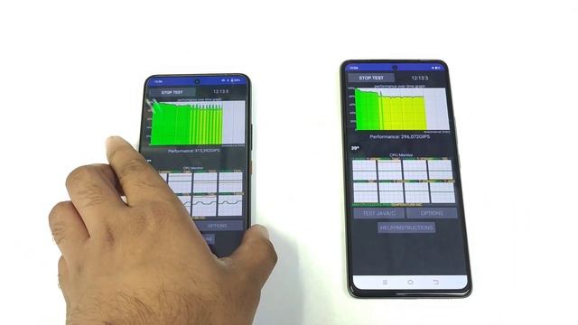 IQOO 9 Vs IQOO Neo 6 CPU Throttling Test Snapdragon 888+ Vs 8 Gen 1 ???