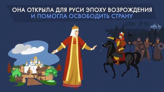 Урок истории 6 класс "Иван Третий" смотреть онлайн