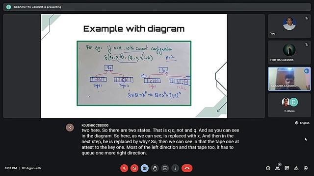 Turing Machine various types Multi-track, Multi-tape, Multi-head, Deterministic & Non-deterministic смотреть онлайн