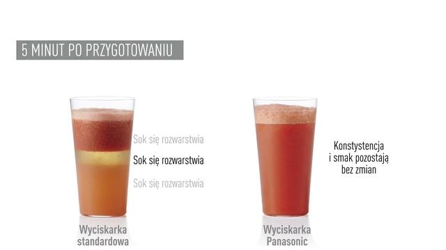 Wyciskarka wolnoobrotowa @ Panasonic MJ-L501 смотреть онлайн