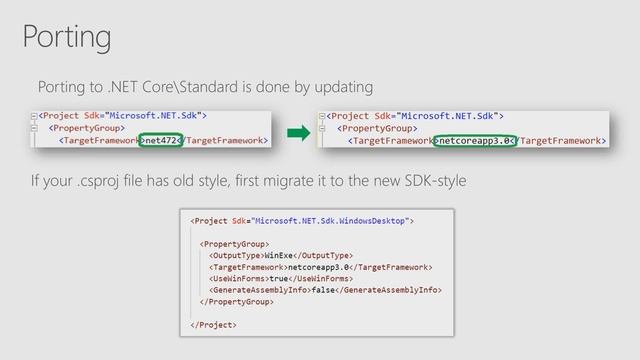 Desktop Apps with .NET CORE смотреть онлайн