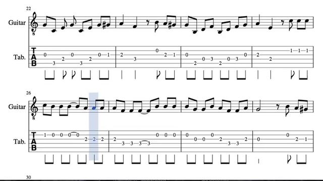 Tico Tico Tablatura Fácil y Partitura del Punteo de Guitarra Tabs Sheet Music for Guitar Tico No F смотреть онлайн