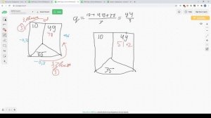 Принципы ПРЕФЕРАНСА ч.2 // Правила подсчета очков с примерами // Математические основания