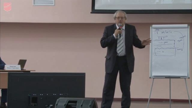 Анализ докладов первого дня. А.В. Бутенко смотреть онлайн