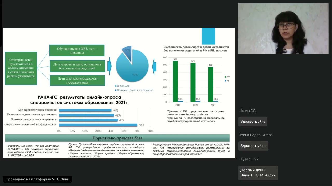 Оказание адресной помощи обучающимся дошкольного и младшего школьного возраста группы риска в соотв смотреть онлайн
