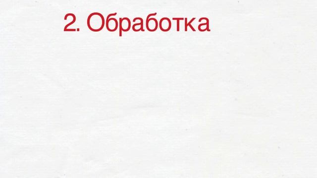 Как привести дела в порядок – метод GTD смотреть онлайн