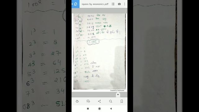 Don't cram.. Square and cube by mnemonics method смотреть онлайн