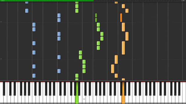 Molchat Doma – Doma Molchat – [Piano Keyboard] смотреть онлайн