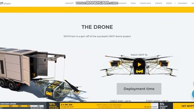 Обзор проекта SKYFchain смотреть онлайн