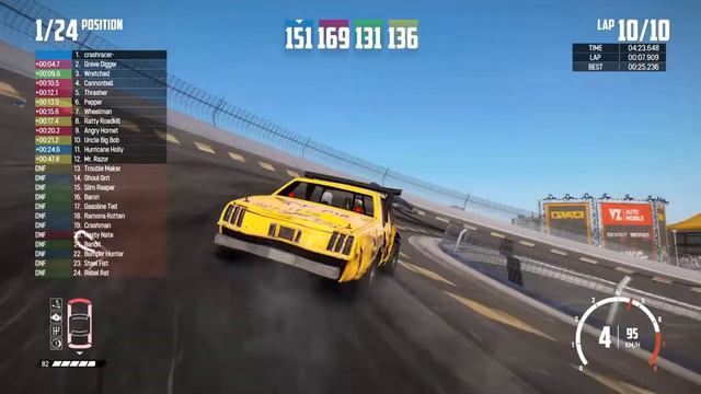 An Intro To Wreckfest Team Races