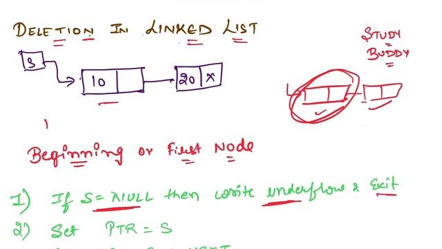 Deletion from Frist Node or Beginning - Link List смотреть онлайн