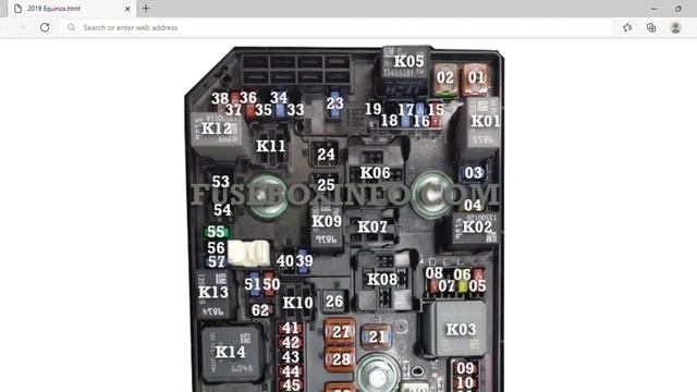 2019 Chevrolet Equinox Fuse Box Info | Fuses | Location | Diagrams | Layout смотреть онлайн