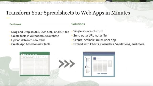 Oracle APEX Foundations: My Journey of Building My First App смотреть онлайн