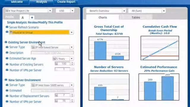 Intel server ROI estimator смотреть онлайн