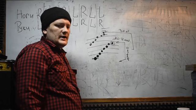 Как быстро запомнить ноты на нотном стане\как выучить ноты гитаристу? смотреть онлайн