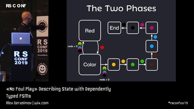 Alexander Gerasimov | "No Foul Play" Describing State with Dependently Typed FSMs | RSCONF 2019 смотреть онлайн