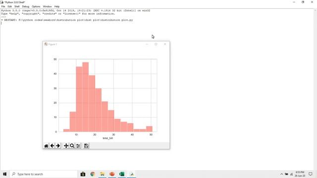 Seaborn | Python For Data Visualization | Distribution Plots | Seaborn Tutorial 1 смотреть онлайн