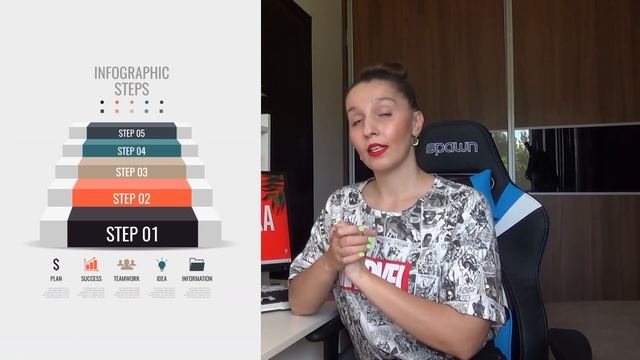 ЧТО ТАКОЕ ИНФОГРАФИКА? ЗАЧЕМ ОНА НУЖНА? ПРИМЕРЫ ИНФОГРАФИКИ.