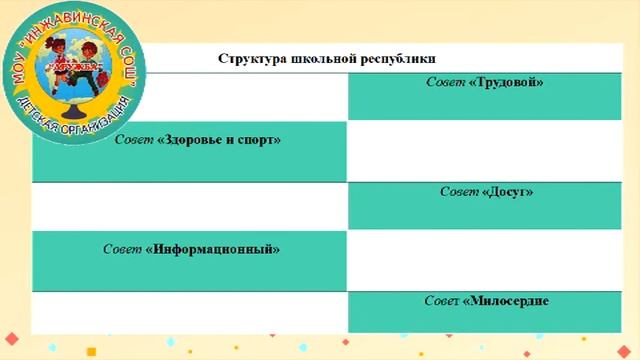 Защита социального проекта Смирнов Александр смотреть онлайн