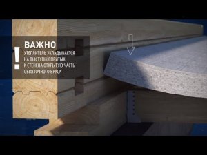 Утепление пола без минваты. Технология Тепофол (12+)