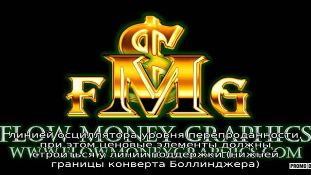 Индикатор Money Flow Index смотреть онлайн
