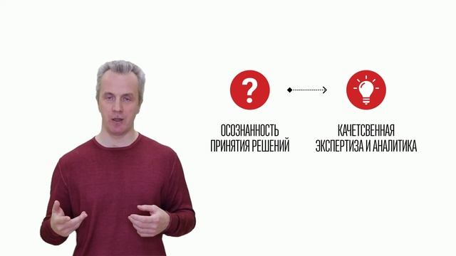 Каковы основные проблемы деятельности любого руководителя? смотреть онлайн