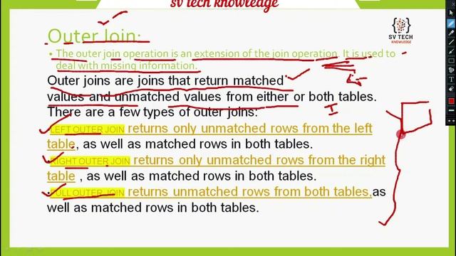 JOINS IN DBMS || INNER JOIN || OUTER JOIN || THETA JOIN || NATURAL JOIN || LEFT OUTER || RIGHT OUTE смотреть онлайн