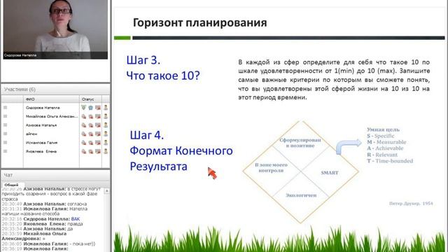 Горизонт планирования смотреть онлайн