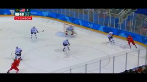 ВСЕ ГОЛЫ СБОРНОЙ РОССИИ ПО ХОККЕЮ НА ОЛИМПИАДЕ 2018