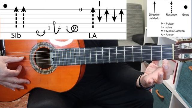 APRENDE el COMPÁS de TANGOS ✅ | TABLATURA fácil | GUITARRA FLAMENCA | TUTORIAL смотреть онлайн