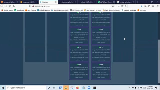 docker swarm visualizer смотреть онлайн