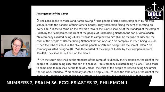 PSALM 36 - BIBLE EVERY MORNING смотреть онлайн