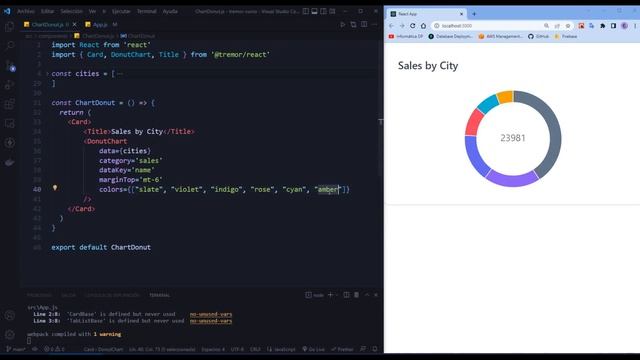 Dashboard con React y Tremor смотреть онлайн