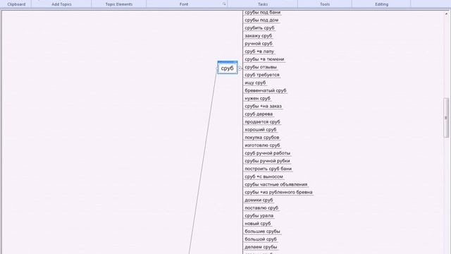 Курс по контекстной рекламе, Яндекс Директ и т д  Урок 1 из 5