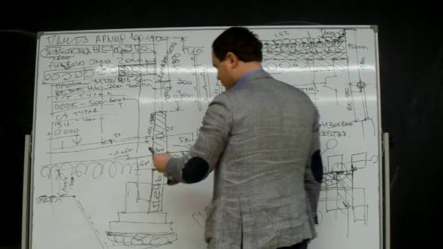 ЛИСИ. ПИРОГИ ПРОЕКТА ШКОЛЫ. ЧАСТЬ 3 смотреть онлайн