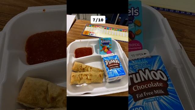 Оцениваем бесплатные школьные обеды в США смотреть онлайн