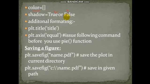 Data Visualization Using Pyplot Part-4|Class 12|Computer Science смотреть онлайн