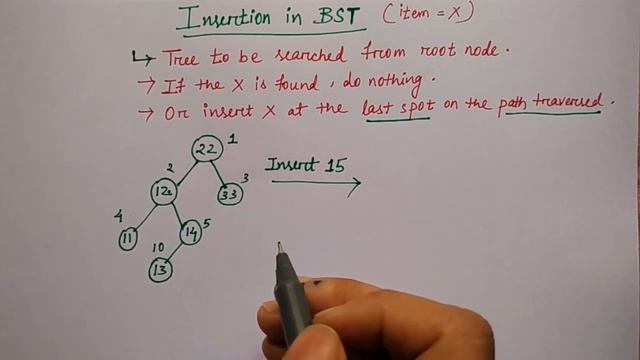 insertion in binary search tree in hindi | Lec-77 | DS | Niharika Panda смотреть онлайн