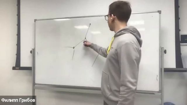 Структуры данных 4. Параллель A. 13.02.2021 смотреть онлайн