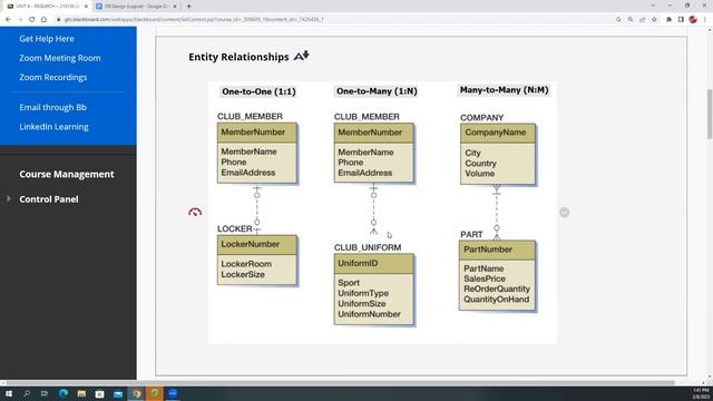Three Types of Relationships in Databases Using ERD Diagram (Ep. 2) смотреть онлайн
