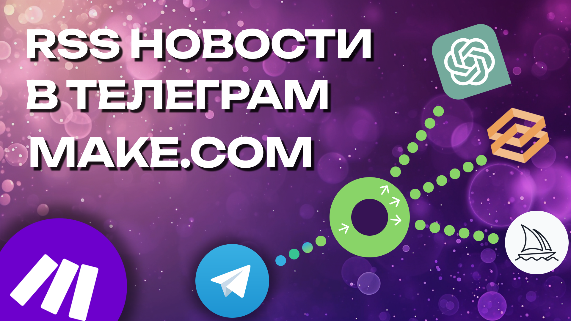 НОВОСТИ В ТВОЕМ ТЕЛЕГРАМ автоматизация Make.com, Feedly, Telegram, Gpt