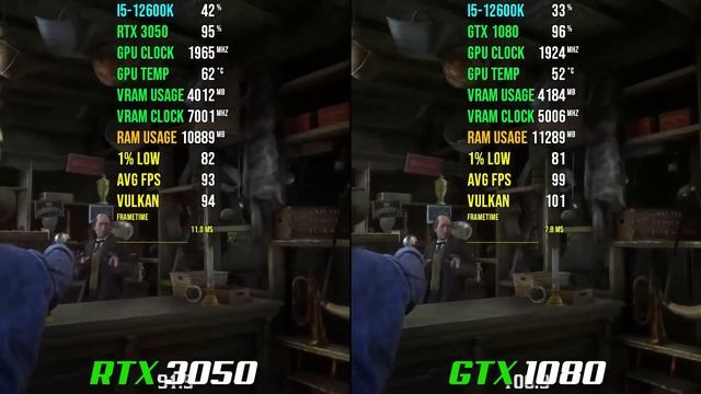 RTX 3050 vs GTX 1080 In Game - 2022 | Test in 8 Games смотреть онлайн