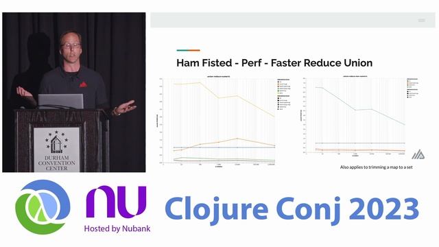 "High Performance Clojure" by Chris Nuernberger смотреть онлайн