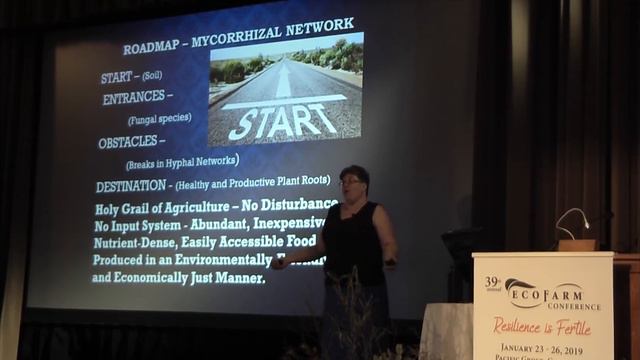Kris Nichols - What 40 Years of Science tells us about Organic Agriculture - EcoFarm 2019 Keynote смотреть онлайн