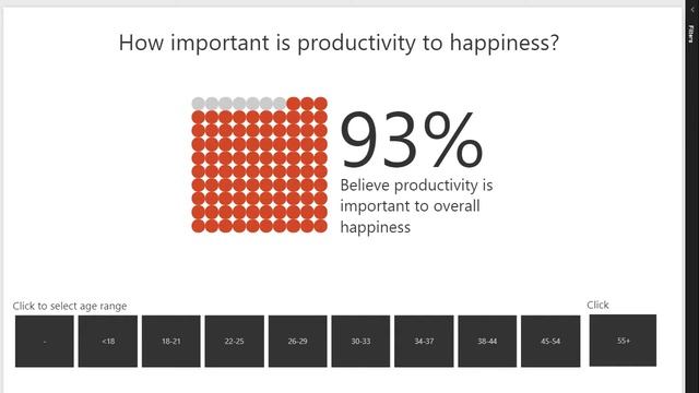 Power BI Dashboard Mastering Productivity Course Curriculum смотреть онлайн