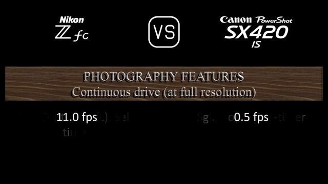 Nikon Zfc vs. Canon PowerShot SX420 IS: A Comparison of Specifications смотреть онлайн