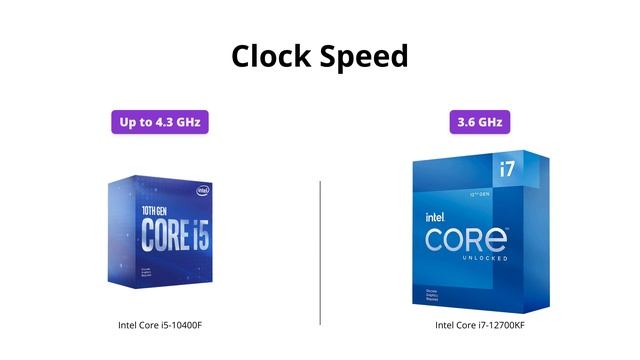 Intel Core i5-10400F vs i7-12700KF: Which one is worth buying? смотреть онлайн