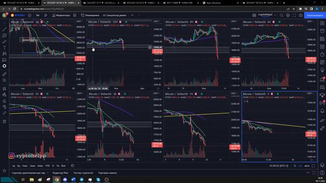 FTX. ДАМП BTC. FUD смотреть онлайн
